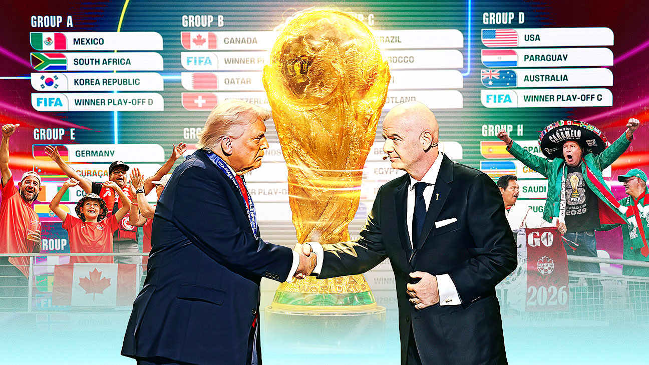 2026世界杯前景复杂：美国主办下的“更多”与争议